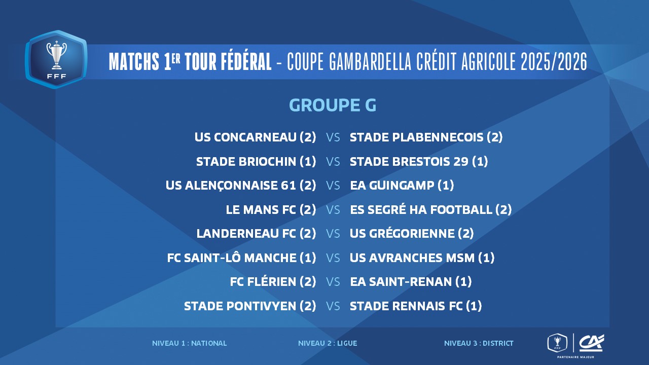 Archives FFF
