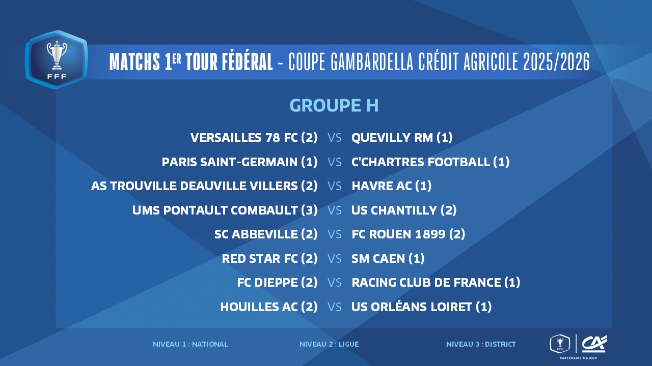 Archives FFF