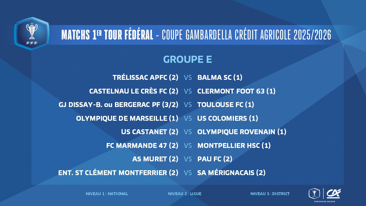 Archives FFF