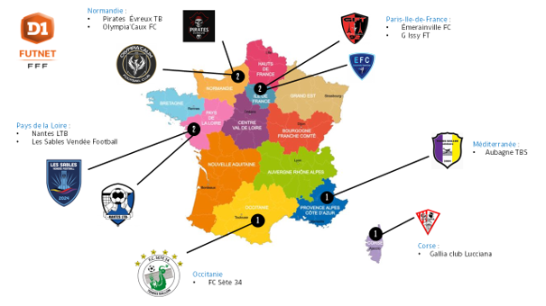 Archives FFF LES NEUF CLUBS DE D1 EN LICE