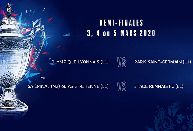 Programme Finale Coupe De France PSG / Saint-Étienne 2020 – Édition Officielle
